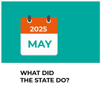 What did the Lebanese State do in MAY 2025?