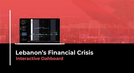 Lebanon’s Financial Crisis: A timeline of responses, statements, and events